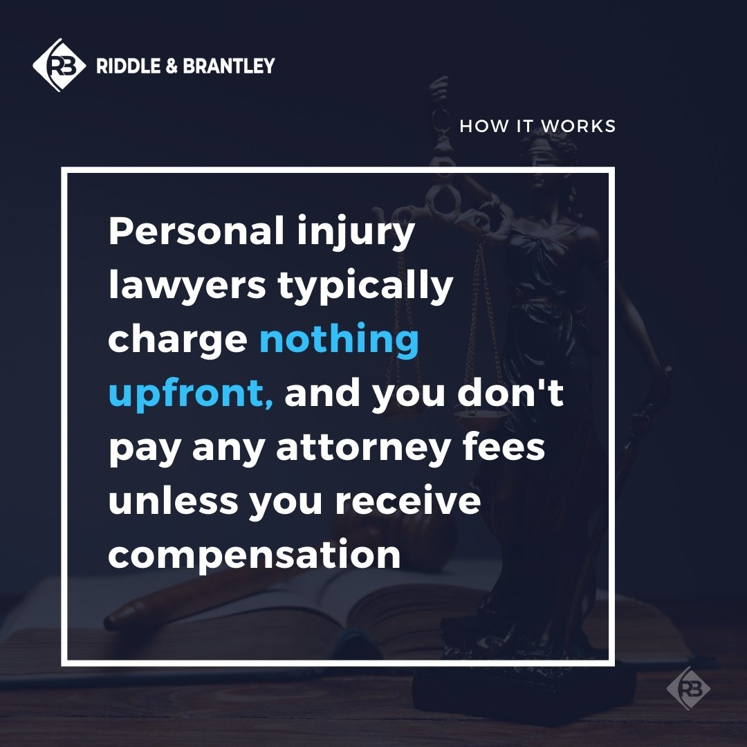 What to Expect: Unveiling the Reality of Average Injury Lawyer Fees