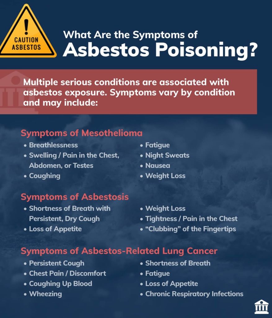 How much does a lawyer specializing in asbestos cases earn annually?