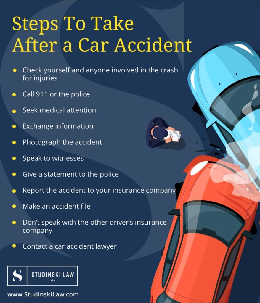 What Type of Lawyer Should You Hire for Your Car Accident Case?